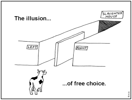 A cow sees two paths before it, labeled left and right, but cannot see that they both lead to the slaughterhouse